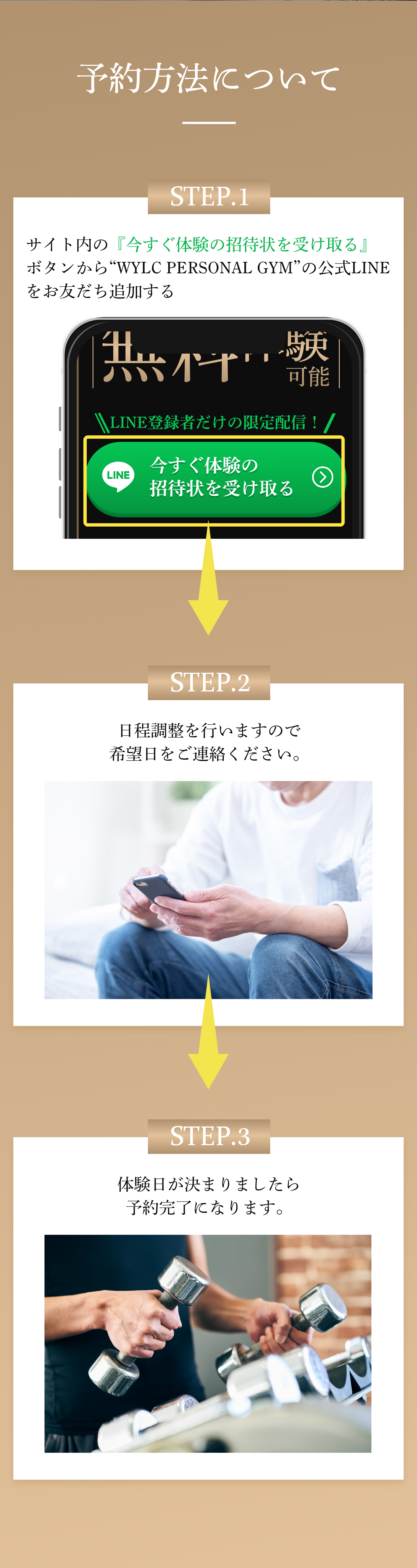 予約方法について